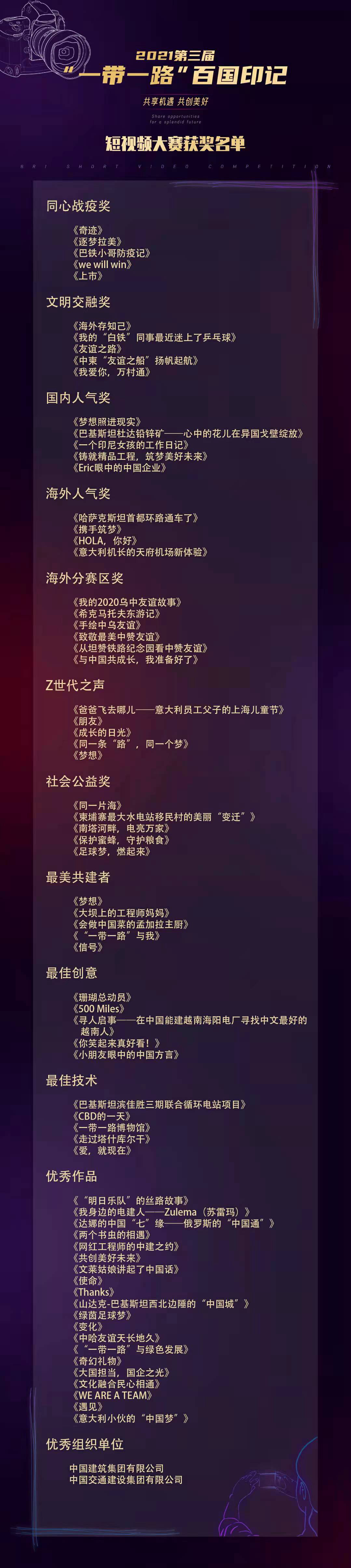 郝鵬、國資、央企、國資委、書記、主任、國企、企業(yè)改革